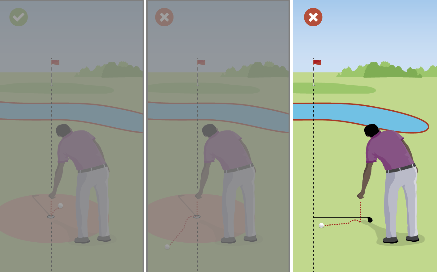 ¿Qué es una gota en el golf?